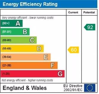 epc graph