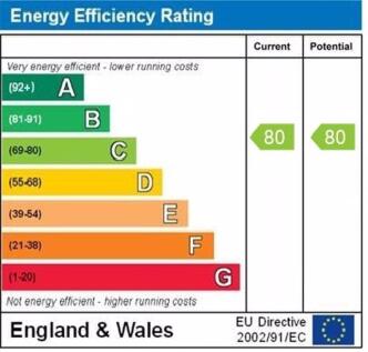 epc graph