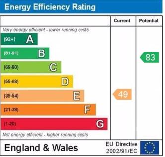 epc graph