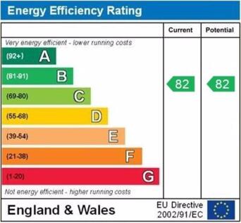 EPC graph