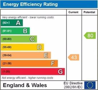 EPC graph
