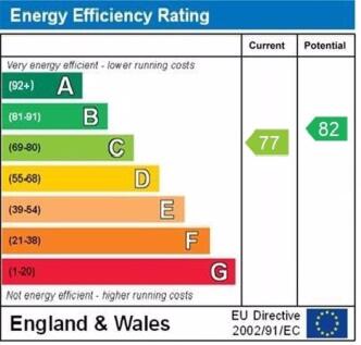 EPC Graph