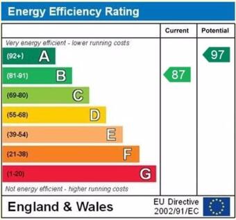 epc graph