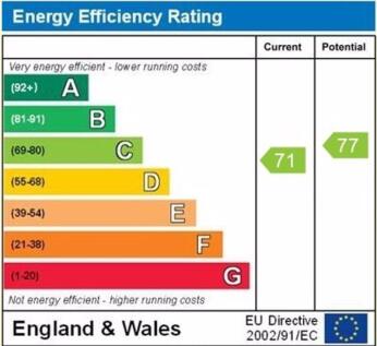 EPC graph