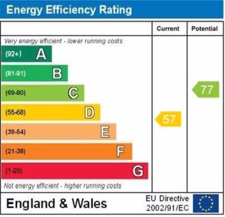 epc graph
