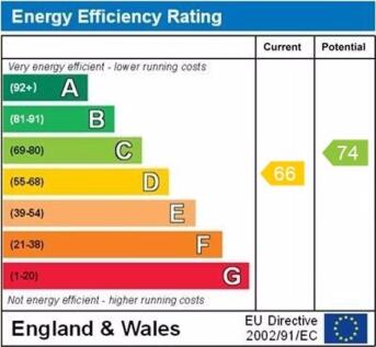 EPC graph