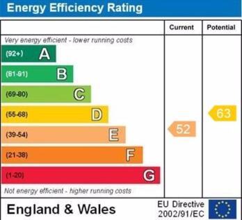 epc graph