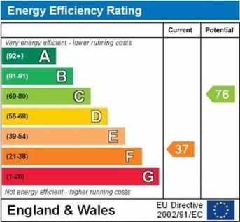 EPC graph