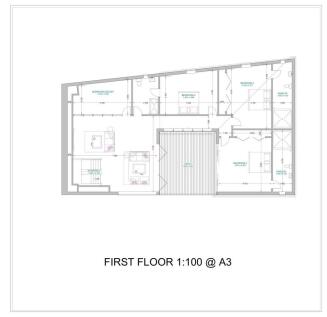 Potential Plans