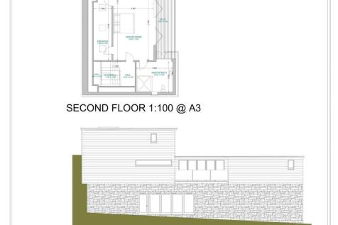 Potential Plans