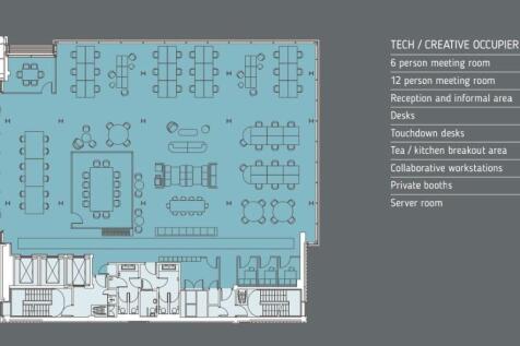 Tech Occupier