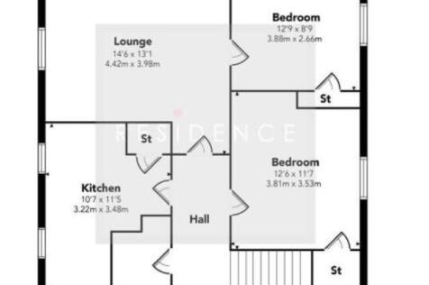 Layout of property 