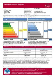EPC (Energy Performance Certificate)