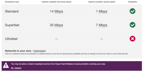 Broadband Greyfriars