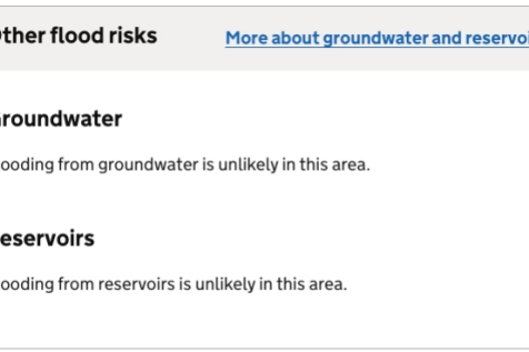 Other flood Greyfriars