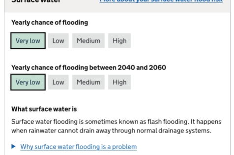Flood surface water