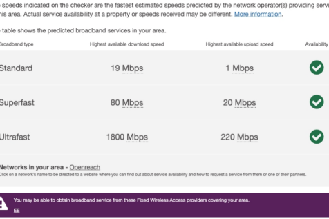 Broadband Cartway