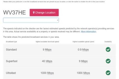 Broadband Checker 32 Oxbarn Oct 2024
