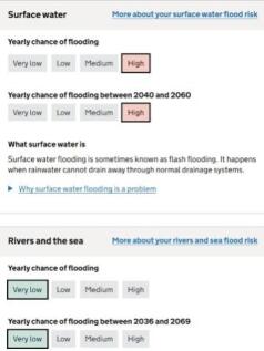 Flood Risk 25 Willodale Grange May 2025