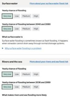 Flood Risk June 2025