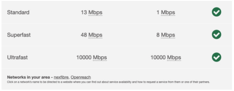 Broadband Rastrick Close