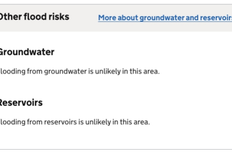 Flood risk Other Bridgnorth Rd