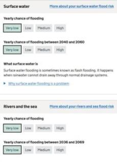 FLOOD RISK SEPT 2025