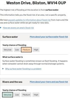 Flood Risk 27 Weston Drive Sept 2024