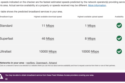 Broadband Hook Farm