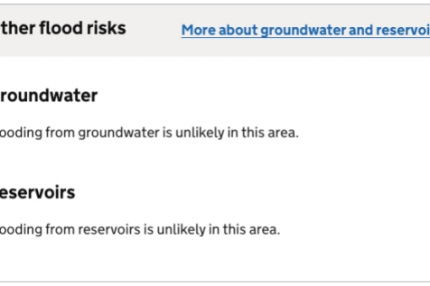 Groundwater 36a Hook