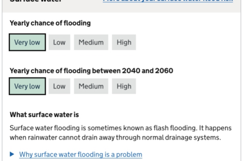Surface Water Hook Farm