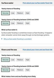 Flood Risk CHECKER SEPT 2025 135 Casrlecroft Rd