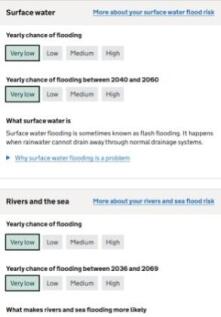 FLOOD RISK 31 Walford Av Oct 2025