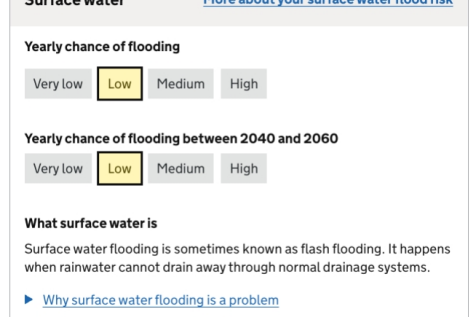 Surface flood croxstalls