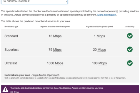 Broadband Croxstalls