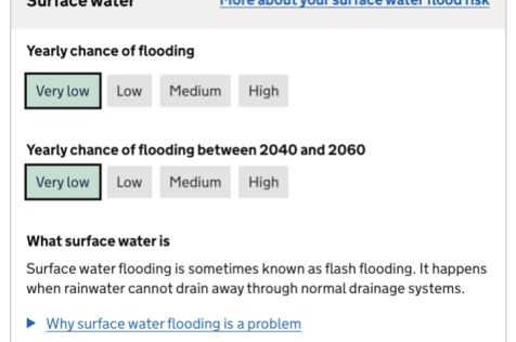 Surface water Lindens