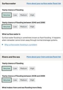 Flood Risk Oct 2025 30 Martham