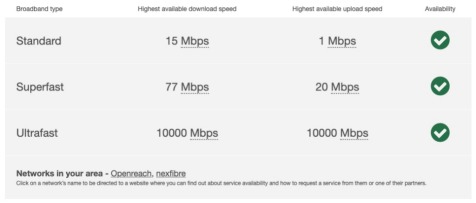Broadband Kings Court