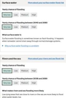 Flood Risk Oct 2025