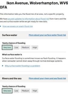 Flood Risk 28 Ikon Av Nov 2024