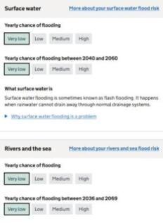 Flood Risk Nov 2025 104 Cornwall Rd