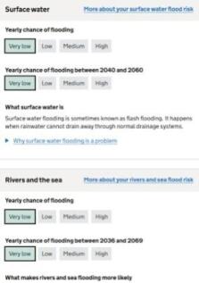 Flood Risk Nov 2025 33 Chalmarsh