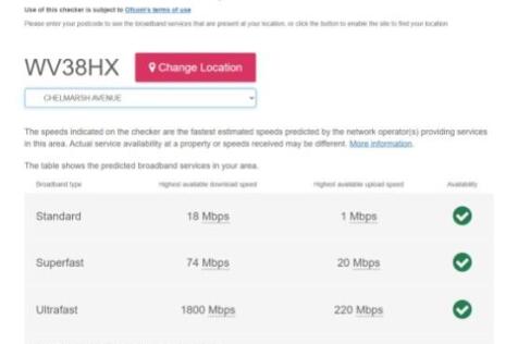 Broadband Checker Nov 2025 33 Chalmarsh