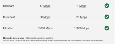 Broadband Moat Street