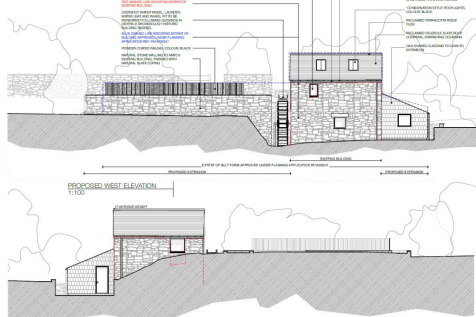 Elevation Plans