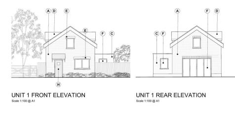 plot 1 f&amp;R
