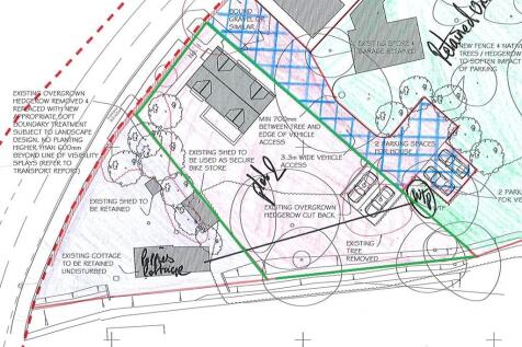 plot 2