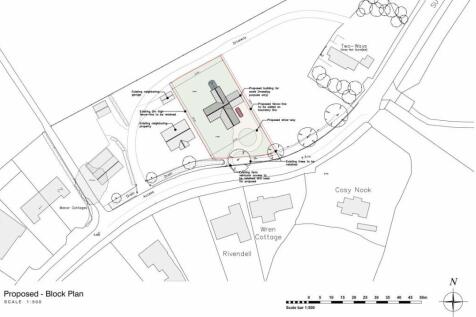 Location &amp; Access