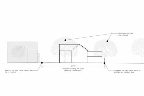 Outline Planning Permission