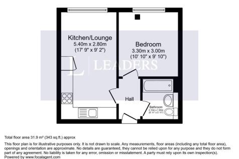 Property Image 5